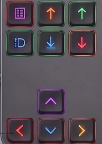 Numeric keypad navigation keys